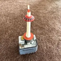 海洋堂京都フィギュアみやげ
