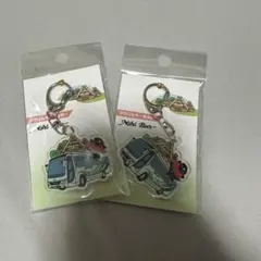 Item thumbnail for item 8871a437-a0e3-471c-8ae1-51b5350c2483