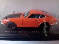 Item thumbnail for item 636ef931-035a-4d07-894d-385173253e17