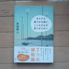 Item thumbnail for item 4d476647-4ebe-40b4-b8b0-5009b66c90c6