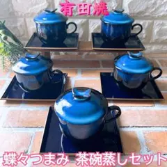 Item thumbnail for item a6887aea-ca70-48ea-a4e0-38d4d08883f7