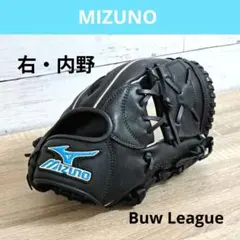 2026年最新】ミズノ buw league グローブの人気アイテム - メルカリ