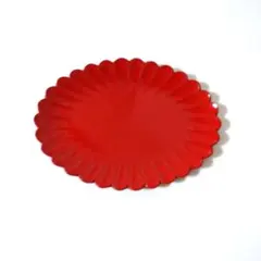 Item thumbnail for item ae1606d2-c1d3-4e71-ac13-6b925470bc92