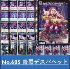 微高レートデスパペット 2025.5.3 湘南CSベスト8 青黒デスパペット｜さふぁいあたいてっく