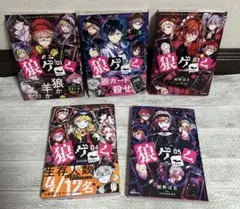 Item thumbnail for item c90ddfa8-1c24-4411-8352-c6abf6956d27