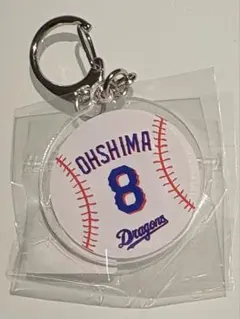 Item thumbnail for item 35b43611-9884-409a-ac74-da1d623b9975