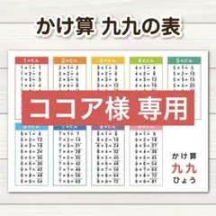 あいうえお表 カタカナ表 A4サイズ知育ポスターのサムネイル