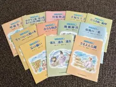 Item thumbnail for item 5ec091e5-e1c1-4400-b8d5-07834b15472b