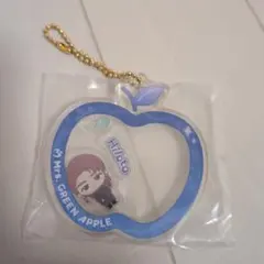 Item thumbnail for item f5db1675-5b20-480f-ba31-27d5bf9c7de8