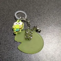 サンリオキャラクターズ　ダブルチャームグミ　ケロケロけろっぴ