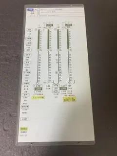 東武鉄道 東上線 運転士スタフ 47仕業 - メルカリ