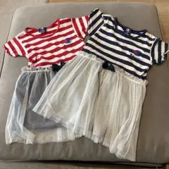 Item thumbnail for item a8ae6e76-c460-4f49-9083-fbed0a1693d8