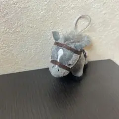 Item thumbnail for item f58b8ee3-7e30-457a-9f0d-2a6d9265f855