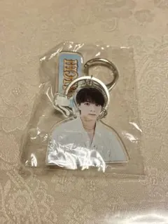 Item thumbnail for item 7ec8fac2-c2db-4799-b257-33073068ef8f