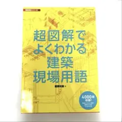 Item thumbnail for item c66c8b29-f899-4f23-b15b-bab5e530ab96