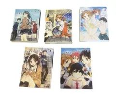 Item thumbnail for item bedac08d-07bc-4e41-a281-1ccdbe98fdf5