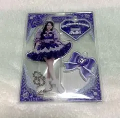 Item thumbnail for item d7861134-c9fe-40a8-9c95-7f37762b85e0