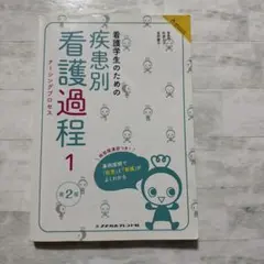 Item thumbnail for item 85c3b6ef-2271-41c1-9c54-984512e1ebb5