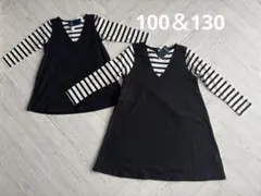 Item thumbnail for item e0b5eb91-04c6-4f5d-bab2-c73889328421