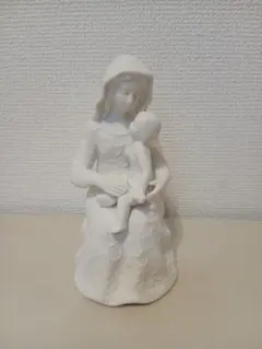 ビングオーグレンダール 天使 ロイヤルコペンハーゲン24kt エンジェル