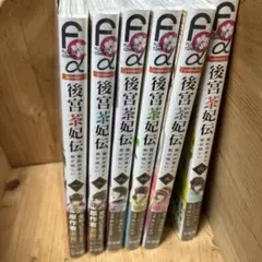 Item thumbnail for item 4c7c7547-1179-49b9-918f-676d20fb9535