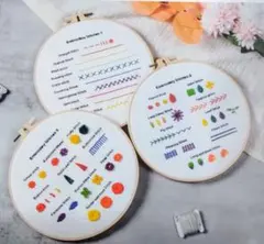 刺繍キット 初心者