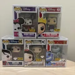 Item thumbnail for item 35020d51-bd4c-48d8-b641-7e71abe3a4fb