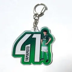 Item thumbnail for item 9316edae-0fa0-464c-a73c-a3acea6459a7