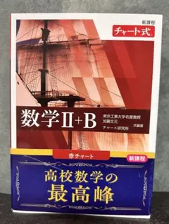 数学 II+B チャート式
