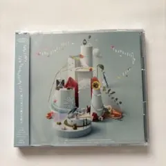 Item thumbnail for item 370a7c72-7baa-4ae1-8cb5-252757bc9db4