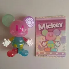 Item thumbnail for item dfc9b4f1-d467-4efb-bf08-c1dc0179c316