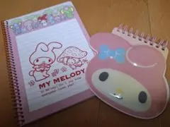 Item thumbnail for item 48d1cfba-c5fa-4d8d-91dd-53df2a83e96a