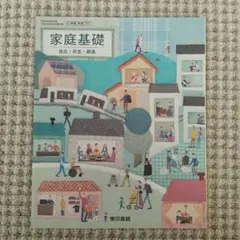 Item thumbnail for item f7d923e7-1163-42c8-b7bb-9b171be2bfb6