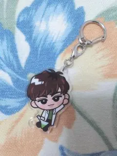 Item thumbnail for item 683c6519-fa2d-4a5e-9f76-991b62070dd7