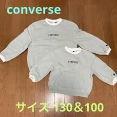 Item thumbnail for item 055c9fdc-6aa0-456a-ad2d-257d3f58cfc9