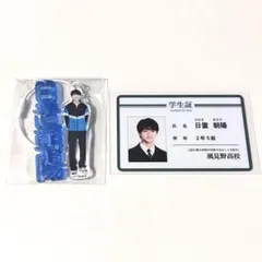 Item thumbnail for item 3eba9d83-0f27-44ad-84f8-21227aaf875c