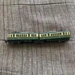 鉄道模型 鉄道玩具