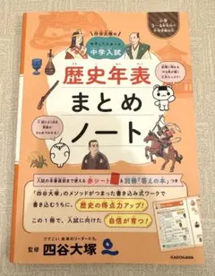 Item thumbnail for item 5b5efa04-68a3-4c90-8c94-0d53bd371052