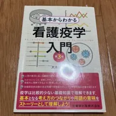 基本からわかる看護疫学入門 - メルカリ