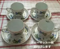 Item thumbnail for item be7942ab-84f0-4757-9c49-bb958dcdc421