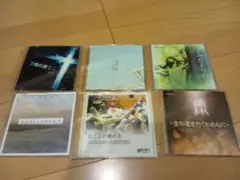 Item thumbnail for item 7fa5e8a9-6be2-4f65-ac8a-84ea81b3ce7c