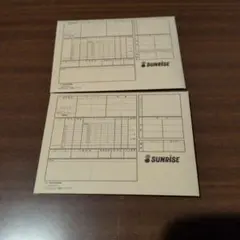 【2セット】機動戦士ガンダム　閃光のハサウェイ　キルケーの魔女　第5弾入場者特典