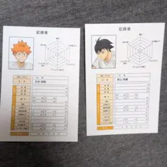 ハイキュー特典ポストカード日向＆影山