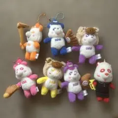 Item thumbnail for item 9e5007a0-d703-48ed-b7b5-efdd3f15b9a8