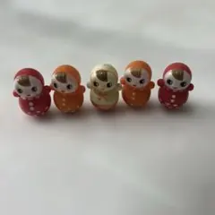 Item thumbnail for item 625d174c-6b0c-4ab2-bb1b-5bf8651729cf