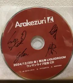 Item thumbnail for item 7a892b94-64b0-464e-a292-2345d29208fb