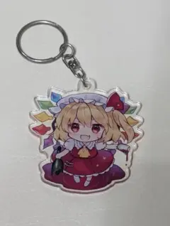 Item thumbnail for item 37813ac7-f386-43a6-88eb-d7f8bc0b7eaf