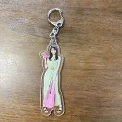 Item thumbnail for item 61b327a2-2caf-4889-8f03-3bfd207ce2f7