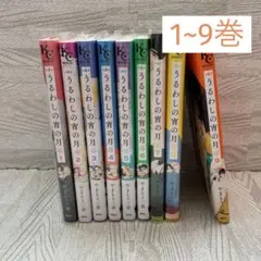 Item thumbnail for item 5bdc3515-364c-4d58-ba6c-10862bd828c3