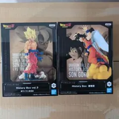 ドラゴンボール Z スーパーサイヤ人 孫悟空 フィギュア ２個セット　未開封品